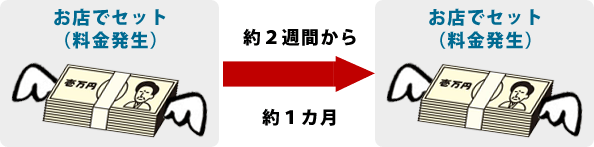 arrange_img_02