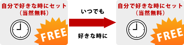arrange_img_03