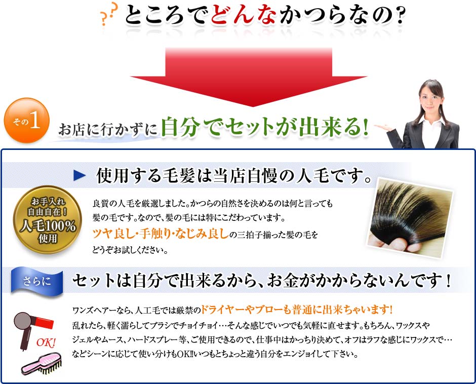 お店に行かずに自分でセットが出来る！使用する毛髪は、当店自慢の人毛です。良質の人毛を厳選しました。かつらの自然さを決めるのは何と言っても髪の毛です。なので、髪の毛には特にこだわっています。 ツヤ良し・手触り・なじみ良しの３拍子揃った髪の毛をどうぞお試しください。セットは自分で出来るから、お金がかからないんです！ワンズヘアーなら、人工毛ではご法度のドライヤーやブローも普通に出来ちゃいます！乱れたら、軽く濡らしてブラシでチョイチョイ・・・そんな感じでいつでも気軽に直せます。もちろん、ワックスやジェルムースやハードスプレーなど、何でも対応できるので、仕事中ははカッチリ決めて、オフはラフな感じにワックスで・・・などシーンに応じて使い分けもOK！！