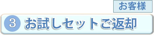 お試しセットご返却