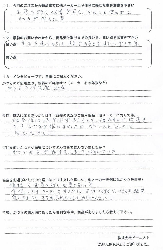 福井県50代（かつら20年、来店は面倒）