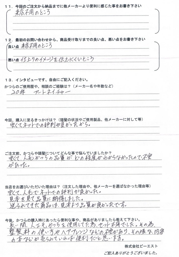 岐阜県50代（かつら20年、痛み激しく）