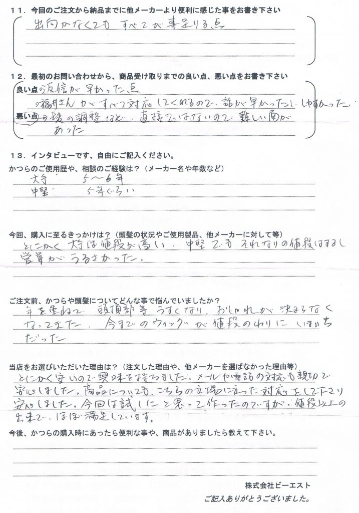 部分かつら女性用10年（東京都50代）