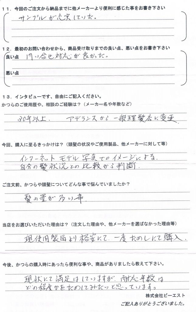 部分かつら30年、白髪50％