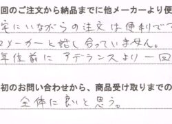 全頭かつら紛失でご注文（宮城県）