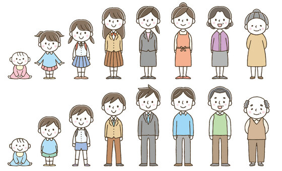 当店では20代から80代位までの幅広いお客様がご利用頂いております。




そして、ここ数年感じる事ですが、20代ぐらいの若い方が少し増えているように感じます。